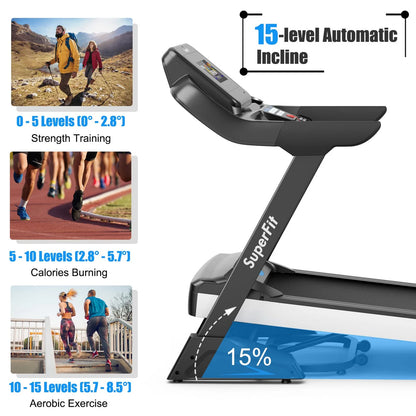 Goplus 4.75HP 7 layer Folding Treadmill