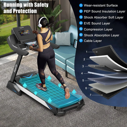 Goplus 4.75HP 7 layer Folding Treadmill