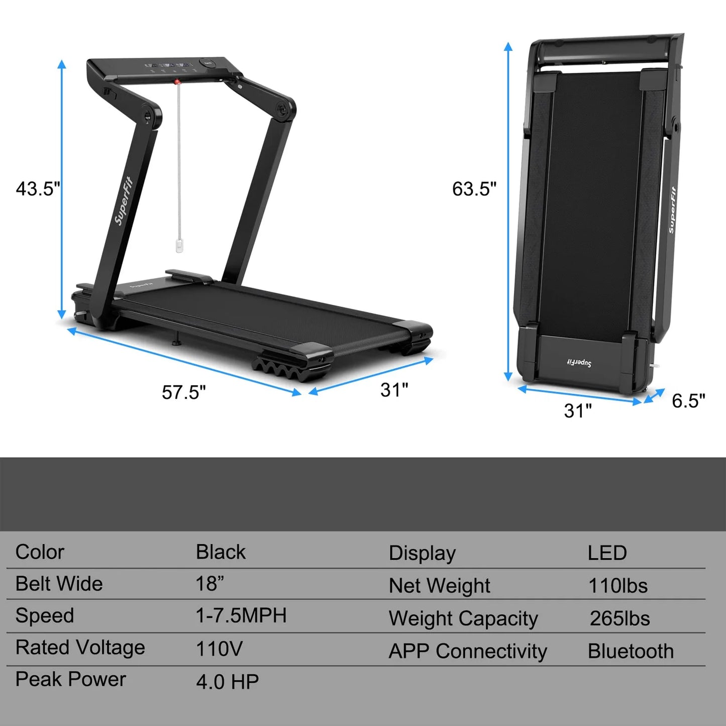 Goplus 4.0HP Heavy Duty Folding Treadmill